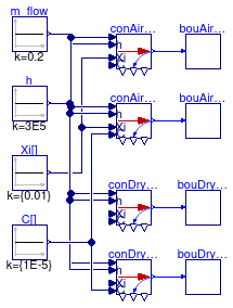 Buildings.Fluid.FMI.Conversion.Validation.AirToOutletFlowReversal