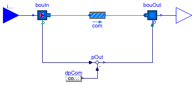 Buildings.Fluid.FMI.ExportContainers.Examples.FMUs.PressureDrop