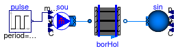 Buildings.Fluid.Geothermal.Boreholes.Examples.UTube