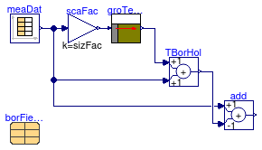 Buildings.Fluid.Geothermal.Borefields.BaseClasses.HeatTransfer.Validation.Measured_SmallScale