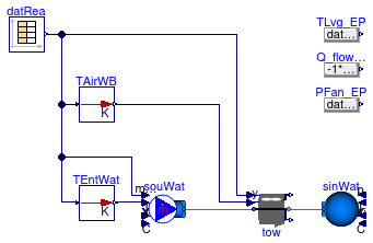 Buildings.Fluid.HeatExchangers.CoolingTowers.Validation.MerkelEnergyPlus