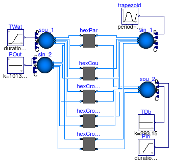 Buildings.Fluid.HeatExchangers.Validation.DryCoilEffectivenessNTU