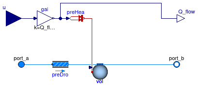 Buildings.Fluid.HeatExchangers.HeaterCooler_u