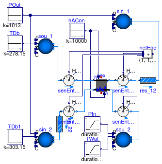 Buildings.Fluid.HeatExchangers.BaseClasses.Examples.HexElementLatent