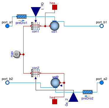 Buildings.Fluid.HeatExchangers.BaseClasses.PartialHexElement