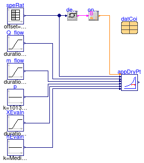 Buildings.Fluid.HeatExchangers.DXCoils.BaseClasses.Examples.ApparatusDryPoint