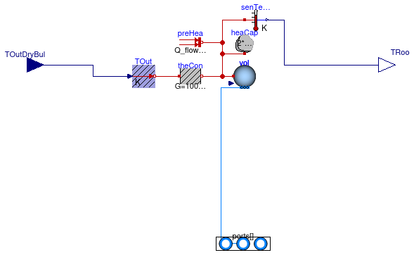 Buildings.Fluid.HeatExchangers.DXCoils.AirCooled.Examples.SpaceCooling.SimpleRoom