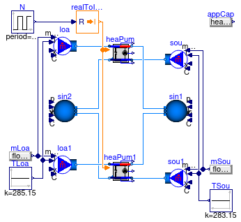 Buildings.Fluid.HeatPumps.Validation.ReciprocatingWaterToWater_Dynamic