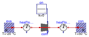 Buildings.Fluid.HeatPumps.Compressors.Validation.ScrollCompressor_ZeroInput