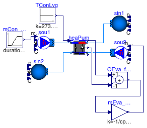 Buildings.Fluid.HeatPumps.Validation.Carnot_TCon_reverseFlow