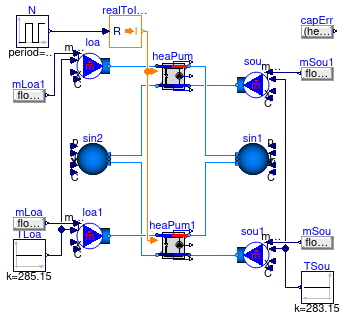 Buildings.Fluid.HeatPumps.Validation.ScrollWaterToWater_ScalingFactor