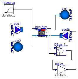 Buildings.Fluid.HeatPumps.Validation.Carnot_TCon_LimitedCapacity