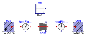 Buildings.Fluid.HeatPumps.Compressors.Validation.ScrollCompressor