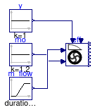 Buildings.Fluid.Movers.BaseClasses.Validation.FlowMachineInterface