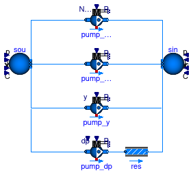 Buildings.Fluid.Movers.Examples.MoverParameter