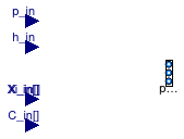 Buildings.Fluid.Sources.Boundary_ph