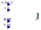 Buildings.Fluid.Sources.MassFlowSource_h