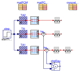 Buildings.HeatTransfer.Examples.ConductorSingleLayerPCM