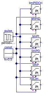 Buildings.Obsolete.Controls.OBC.CDL.Continuous.Validation.LimPID