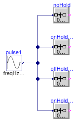 Buildings.Obsolete.Controls.OBC.CDL.Continuous.Validation.HysteresisWithHold