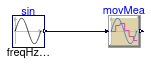 Buildings.Obsolete.Controls.OBC.CDL.Discrete.Examples.MovingMean