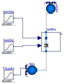 Buildings.Obsolete.Examples.VAVReheat.Validation.VAVBranch