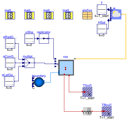 Buildings.ThermalZones.Detailed.Validation.Initialization.MixedAir