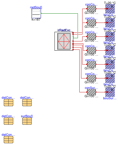 Buildings.ThermalZones.Detailed.BaseClasses.Examples.InfraredRadiationExchange