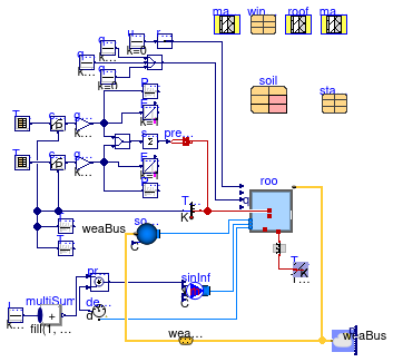 Buildings.ThermalZones.Detailed.Validation.BESTEST.Cases6xx.Case600