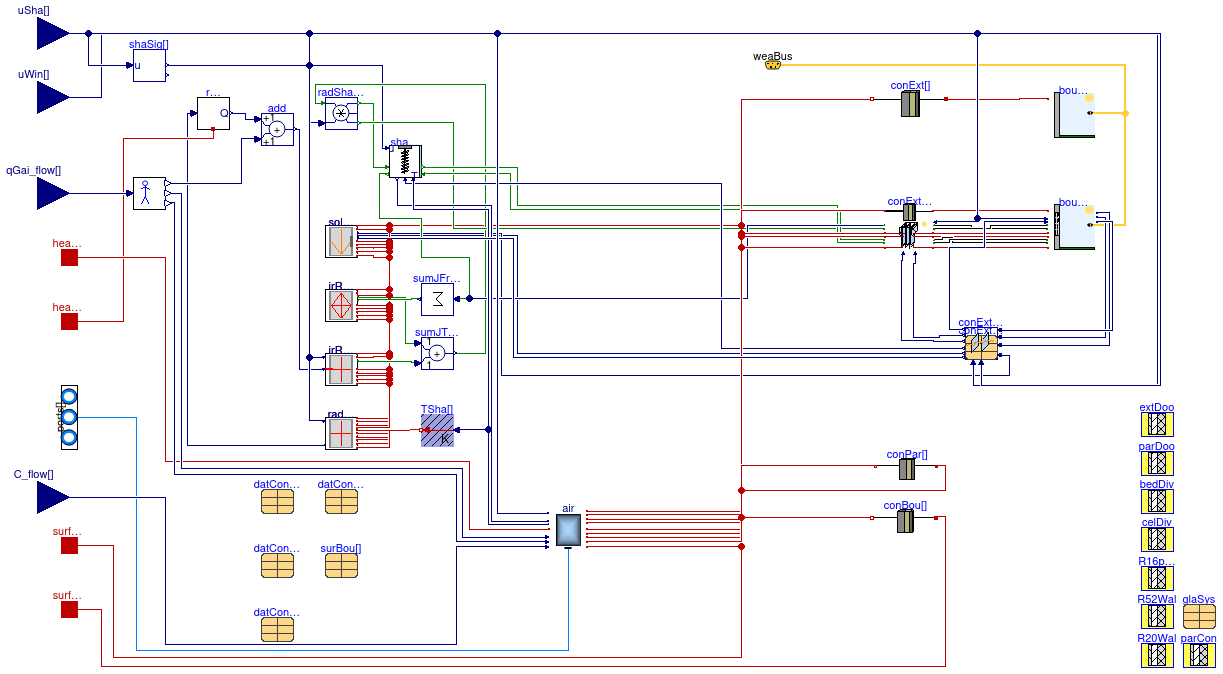 Buildings.ThermalZones.Detailed.FLEXLAB.Rooms.X3A.TestCell