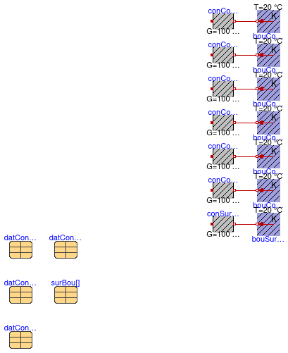 Buildings.ThermalZones.Detailed.BaseClasses.Examples.BaseClasses.PartialInfraredRadiation