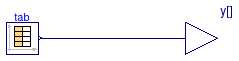 Buildings.ThermalZones.Detailed.Validation.BESTEST.BaseClasses.DaySchedule