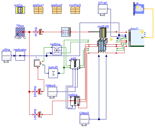 Buildings.ThermalZones.Detailed.Constructions.Examples.ExteriorWallTwoWindows