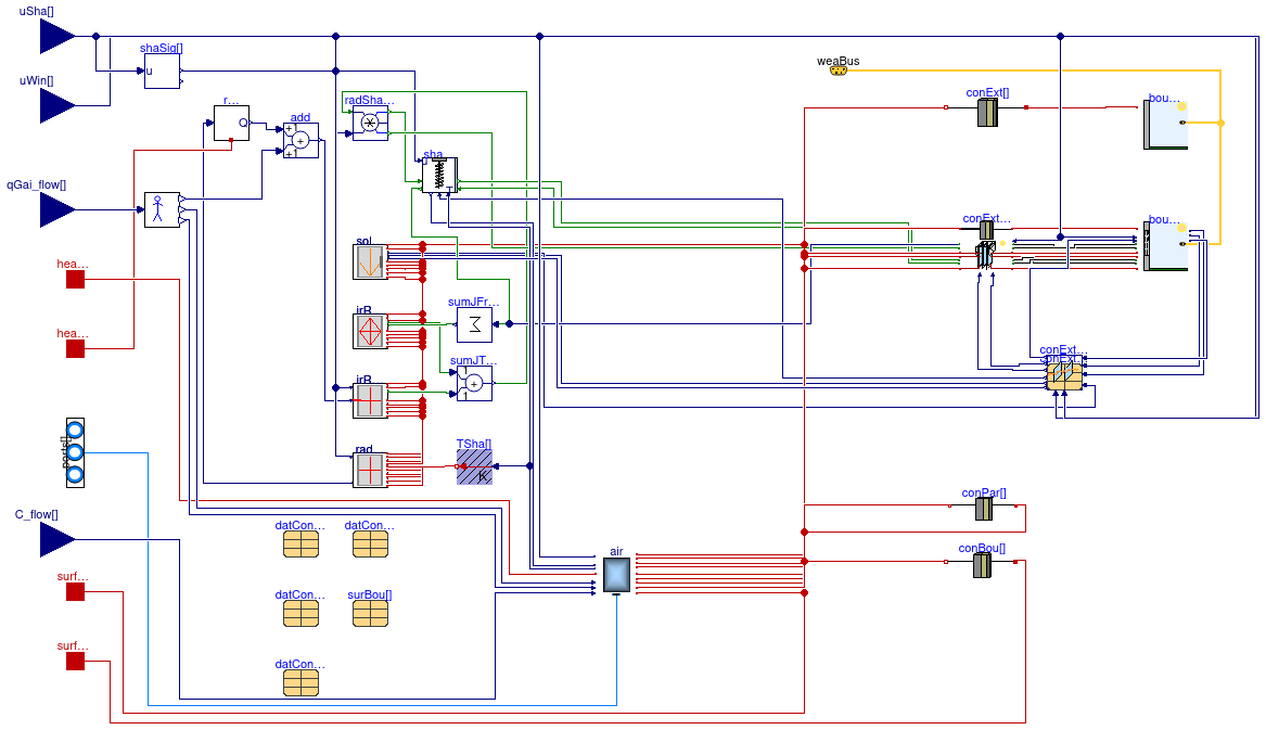 Buildings.ThermalZones.Detailed.MixedAir