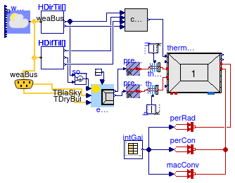 Buildings.ThermalZones.ReducedOrder.Examples.SimpleRoomOneElement