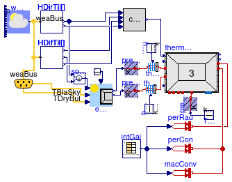 Buildings.ThermalZones.ReducedOrder.Examples.SimpleRoomThreeElements