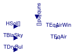 Buildings.ThermalZones.ReducedOrder.EquivalentAirTemperature.VDI6007WithWindow