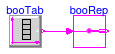 Buildings.Utilities.Math.Examples.BooleanReplicator