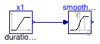 Buildings.Utilities.Math.Examples.SmoothHeaviside