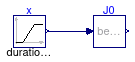 Buildings.Utilities.Math.Examples.BesselJ0