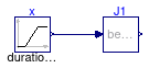 Buildings.Utilities.Math.Examples.BesselJ1