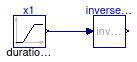 Buildings.Utilities.Math.Examples.InverseXRegularized