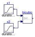 Buildings.Utilities.Math.Examples.Bicubic