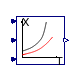 Buildings.Utilities.Psychrometrics.Phi_pTX