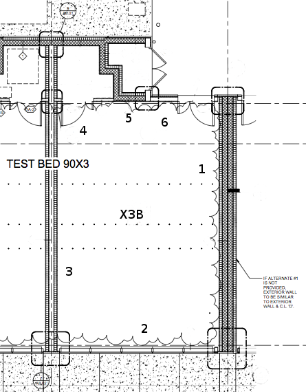 Wall sections in test cell model