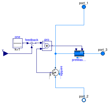 Buildings.Air.Systems.SingleZone.VAV.ChillerDXHeatingEconomizer.IdealValve