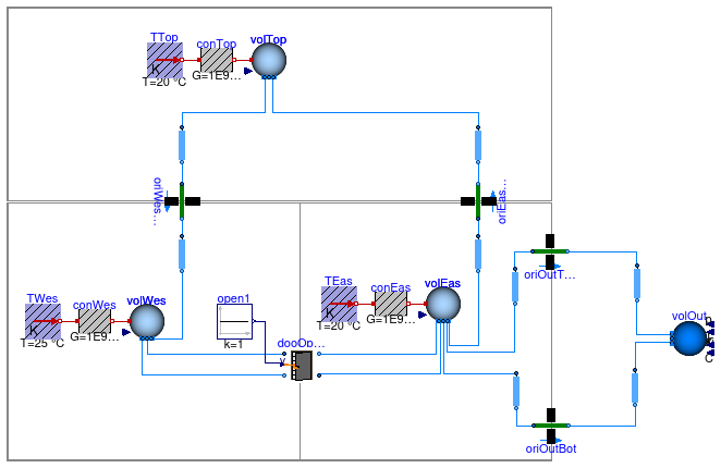 Buildings.Airflow.Multizone.Validation.ThreeRoomsContamDiscretizedDoor