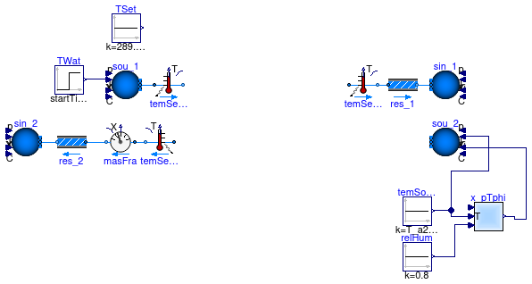 Buildings.Applications.DataCenters.ChillerCooled.Equipment.Validation.BaseClasses.PartialAirHandlerControl