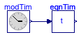 Buildings.BoundaryConditions.WeatherData.BaseClasses.Examples.EquationOfTime