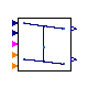 Buildings.Controls.OBC.ASHRAE.G36_PR1.AHUs.SingleZone.VAV.Economizers.Subsequences.Limits